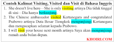 20 Contoh kalimat visiting, visited dan visit di bahasa Inggris dan Pengertiannya