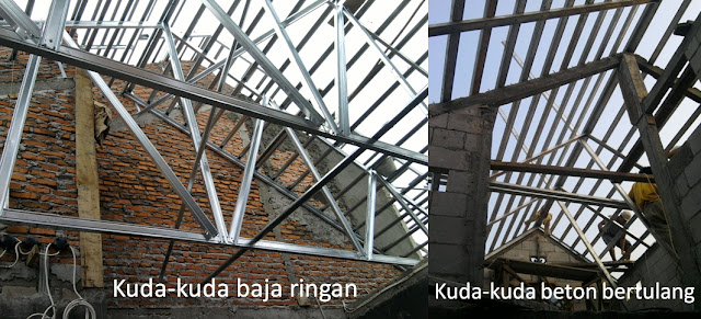 Griya Desain Struktur Bangunan harus KUAT dan KOKOH