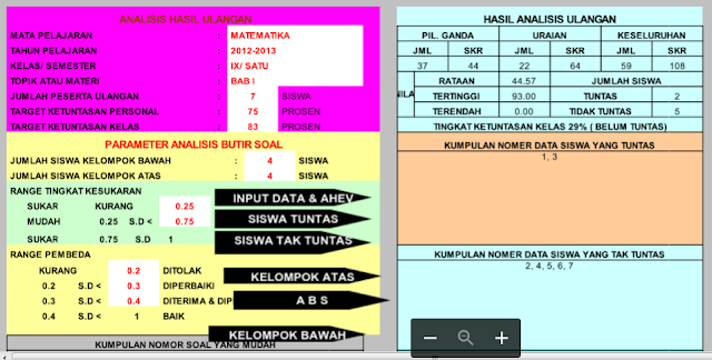 Master Analisis Hasil Ulangan UTS UAS UKK Format Excel