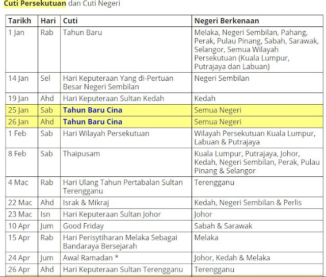 Takwim Cuti Sekolah 2020, Senarai Cuti Umum Dan Cuti Perayaan Di Malaysia 