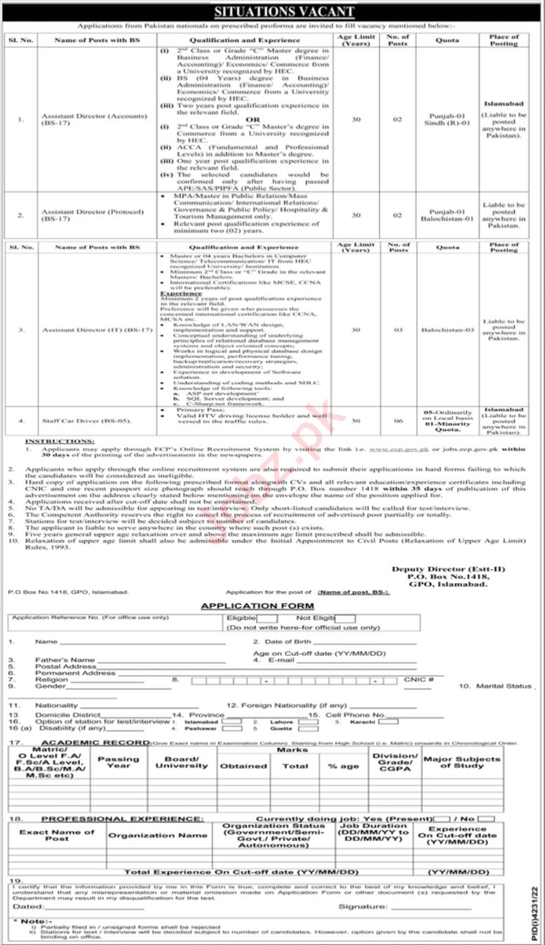 Latest Government Organization Management Posts Islamabad 2023