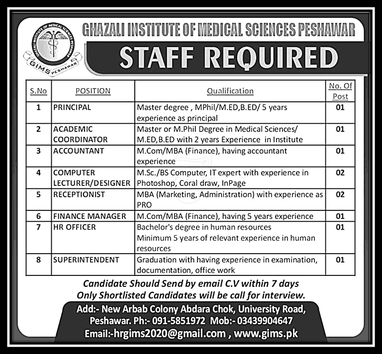 Ghazali Institute of Medical Sciences Peshawar Jobs 2023 | www.nokripao.com