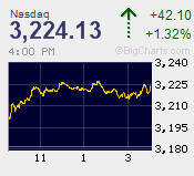 NASDAQ