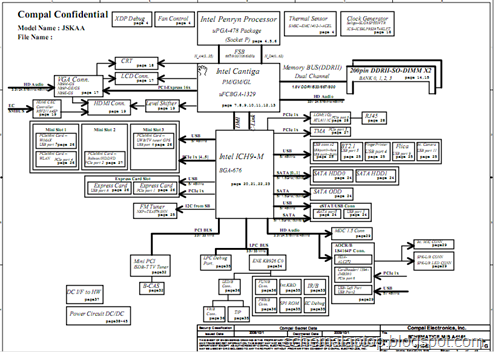 Toshiba Qosmio F50 – Compal LA-4161P Free Download Laptop Motherboard Schematics 