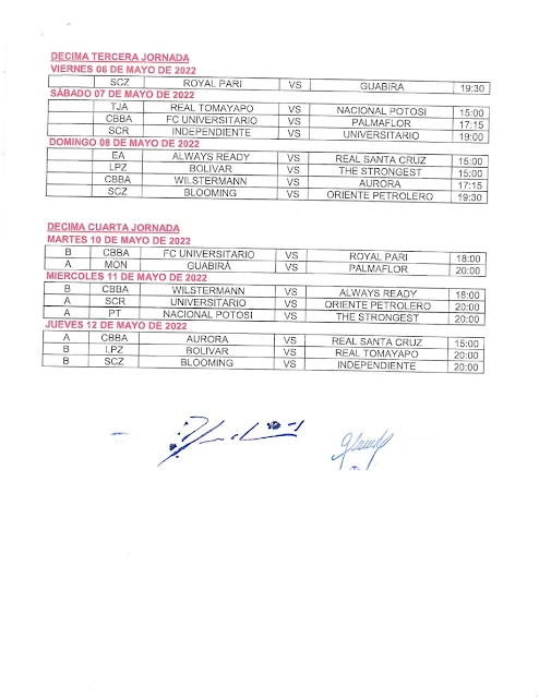 Fixture Fechas 7 - 14 de Apertura 2022