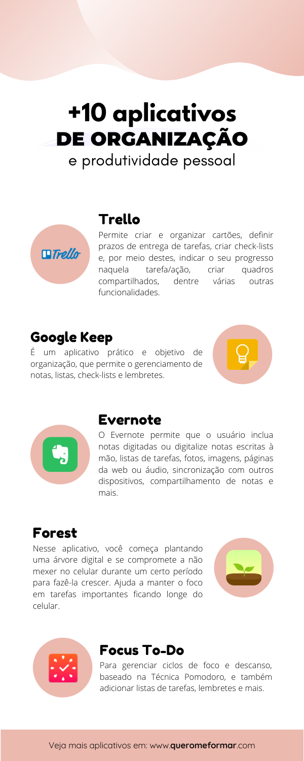 Infográfico sobre Melhores Aplicativos Gratuitos  de Organização e Produtividade para o Dia a Dia [2020]