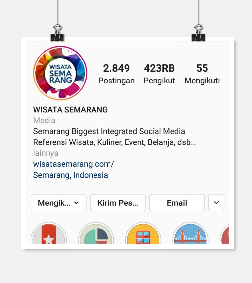 WisataSemarang Akun  Media  Sosial  di Semarang Dengan  