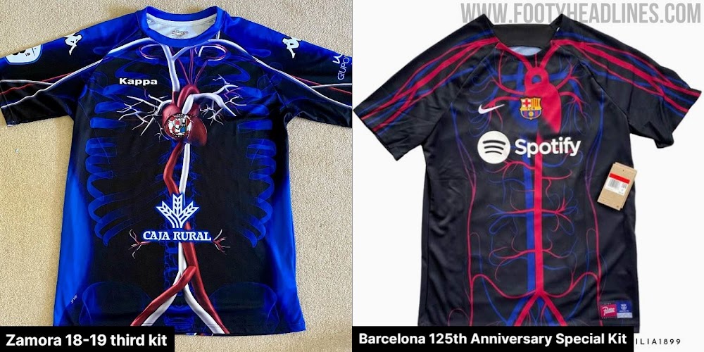 LEAKED: Nike to Release FC Barcelona 125th Anniversary Kit - Footy Headlines