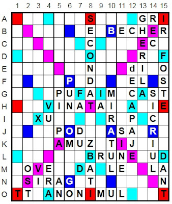 Partida SCRABBLE DUPLICAT