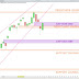Le CAC40 se reprend (+0.66%)