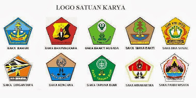 Logo Satuan Karya Gerakan Pramuka