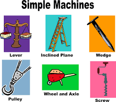  SIMPLE MACHINES, 4TH GRADE