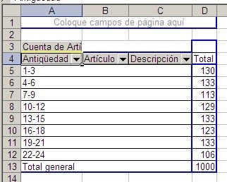 cálculo de frecuencia en Excel