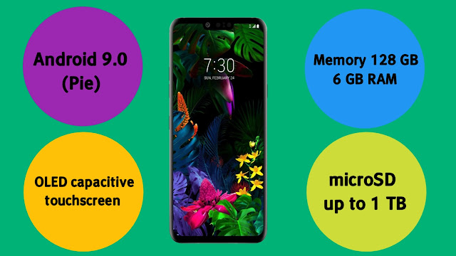 Table of Specifications LG G8 ThinQ