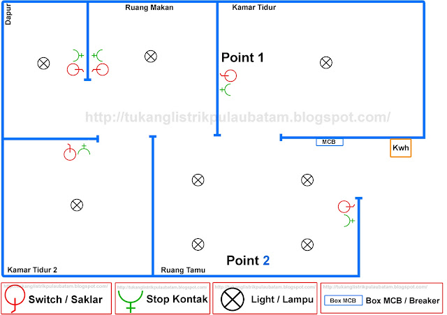  Sebelumnya saya telah menulis step by step cara memasang stop kontak Trik dan Tips Panduan Memasang Instalasi Listrik Rumah Dari A Sampai Z