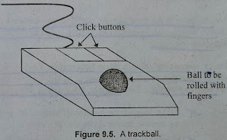 Trackball