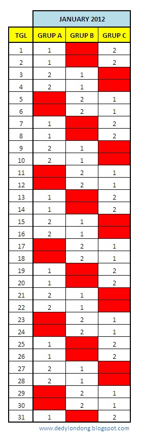 Penjadwalan Shift Kerja