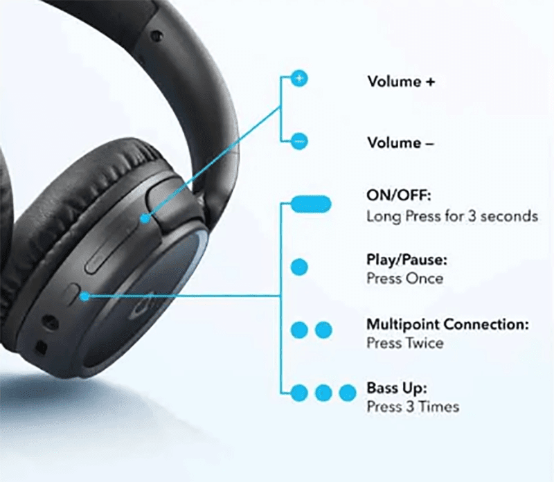 Anker's new Soundcore H30i headphones with 70 hours of battery