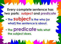 Pengertian Penggunaan dan Contoh Subject dan Predicate 