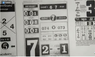 Thai Lottery First Paper For 01-11-2018