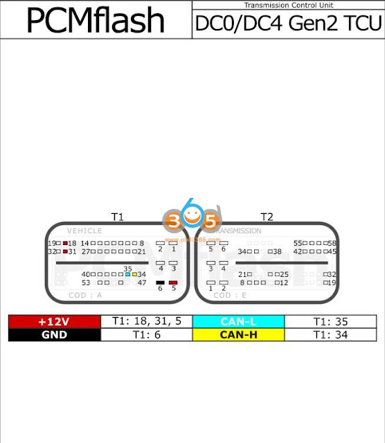 PCMTuner DC0/DC4 Gen2 TCU Pinout