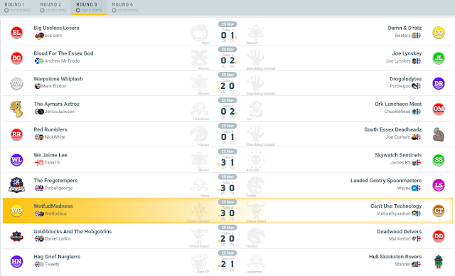 COSH VII - Round 3 draw