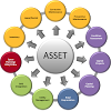 Is Cryptocurrency An Investment Or An Asset? / Properties News and Updates: The role of Property and ... / Before you even invest a single cent, you need to allocate some time in learning about the basics of crypto investing.
