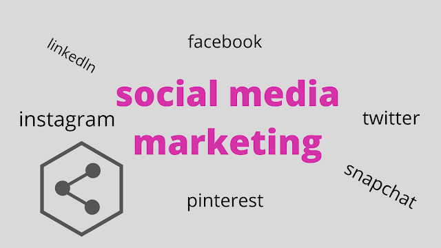 how-to-do-social-media-marketing