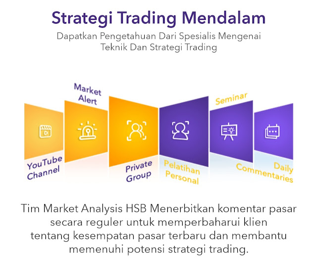 kelas trading HSB Academy