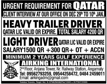 Urgent Job Requirements for Qatar