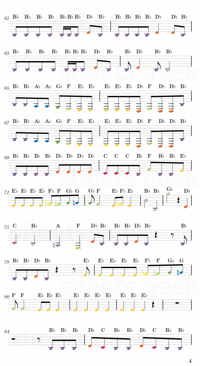 Sharks - Imagine Dragons Easy Sheet Music Free for piano, keyboard, flute, violin, sax, cello page 4