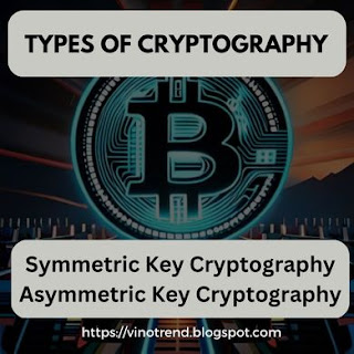 Symmetric-Key-Asymmetric-Key-Cryptography
