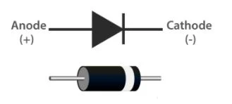 ما هو الصمام الثنائي الدايود