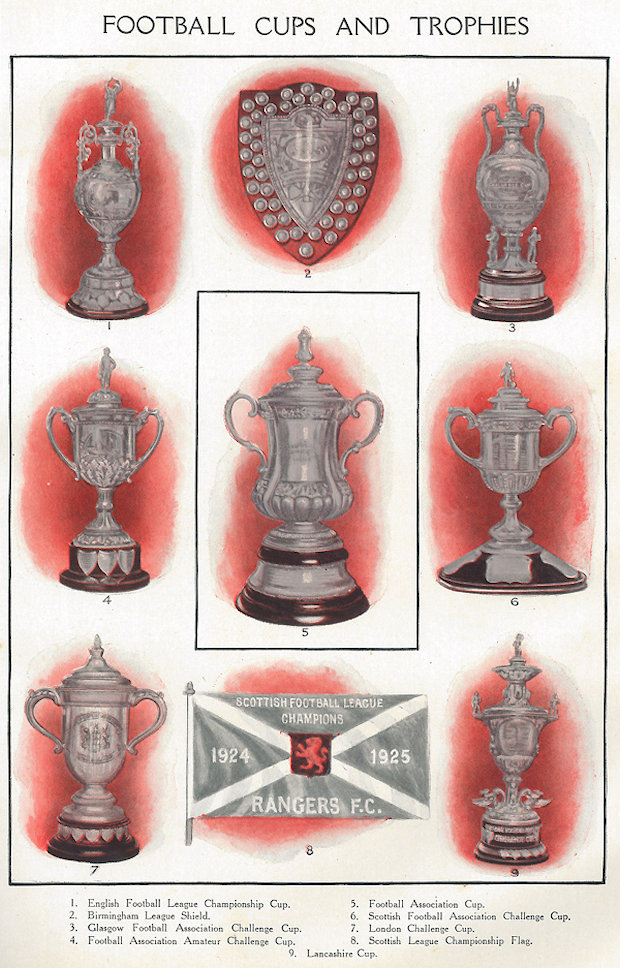 The Trophy - The English Football League