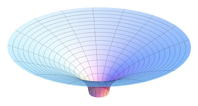 paraboloid-flamm-kelengkungan-ruang-dan-waktu-informasi-astronomi