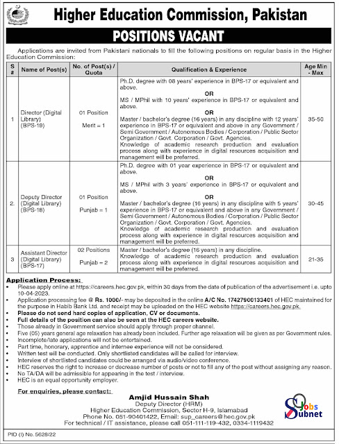 HEC Jobs 2023 Higher Education Commission | Online Apply www.hec.gov.pk