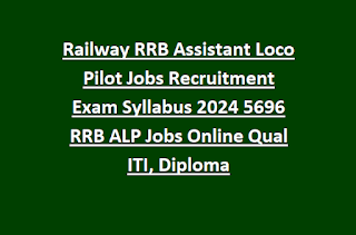 Railway RRB Assistant Loco Pilot Jobs Recruitmentrb.in Exam Syllabus 2024 5696 RRB ALP Jobs Online Qual ITI, Diploma