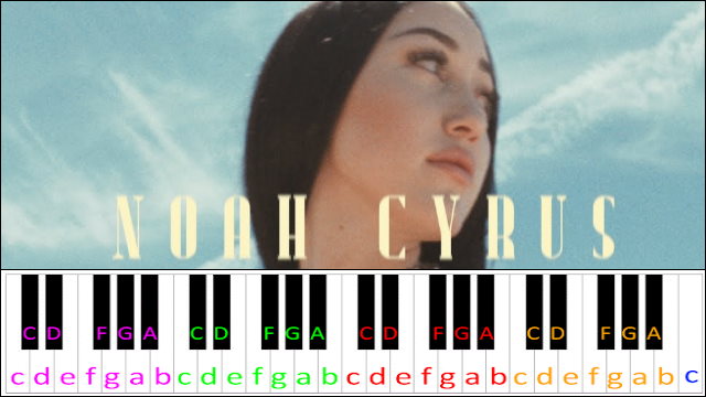 July by Noah Cyrus Piano / Keyboard Easy Letter Notes for Beginners