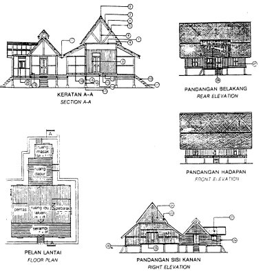 .: RUMAH MELAYU NUSANTARA