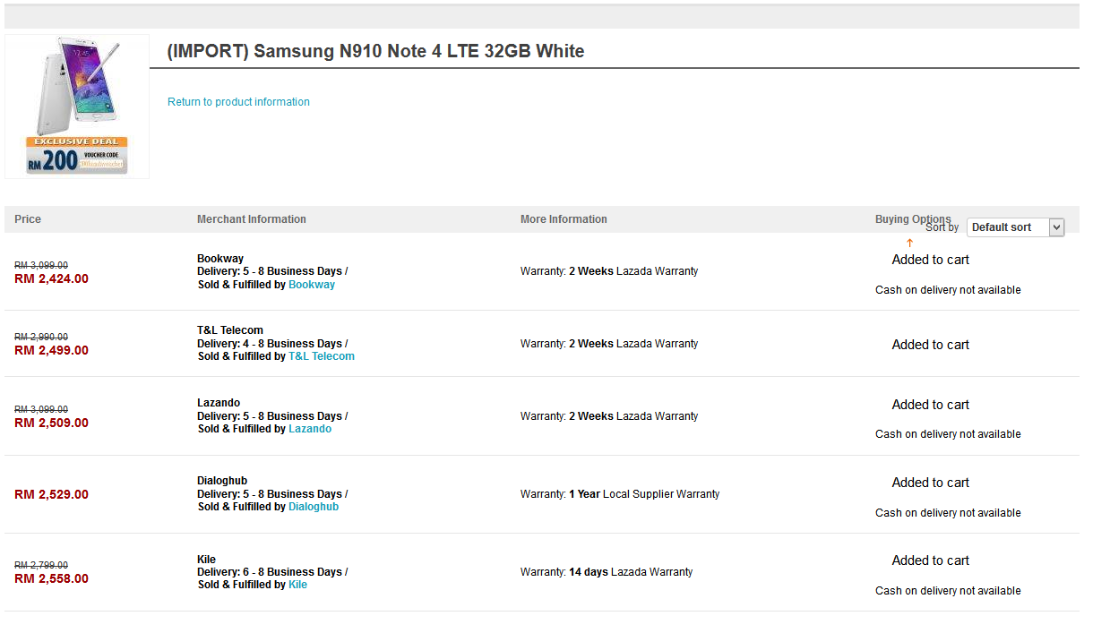 Harga Samsung Galaxy Note 4 Di Malaysia - SOLEHEEN