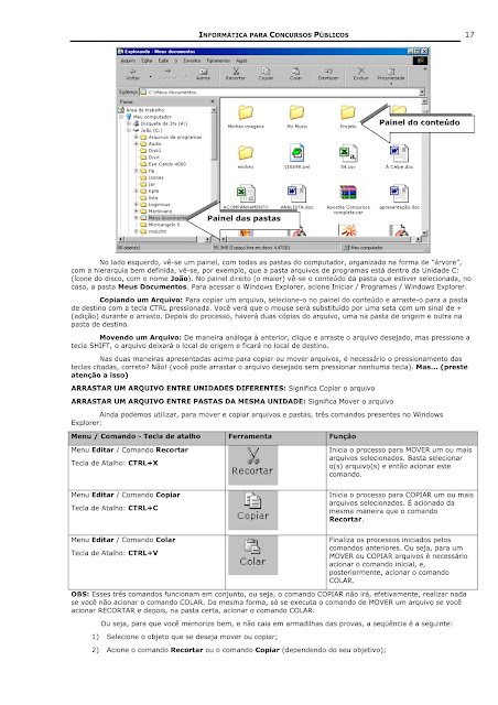 APOSTILA DE INFORMÁTICA PARA CONCURSOS PÚBLICOS