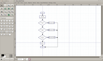 Dia Diagram Editor Visio