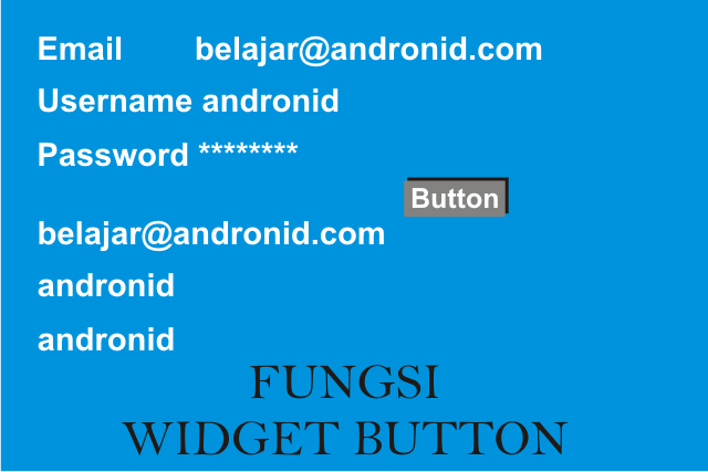 Mengenal Fungsi dan Cara Kerja Widget Button Pada Sketchware