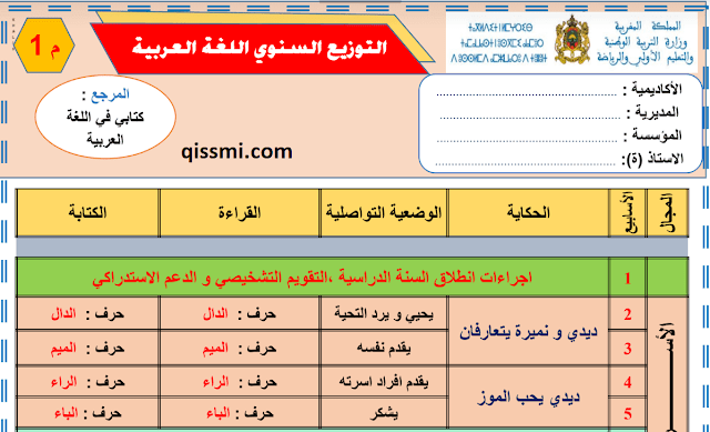 تجميعية التوازيع السنوية للمستوى 1 الأول ابتدائي 2023