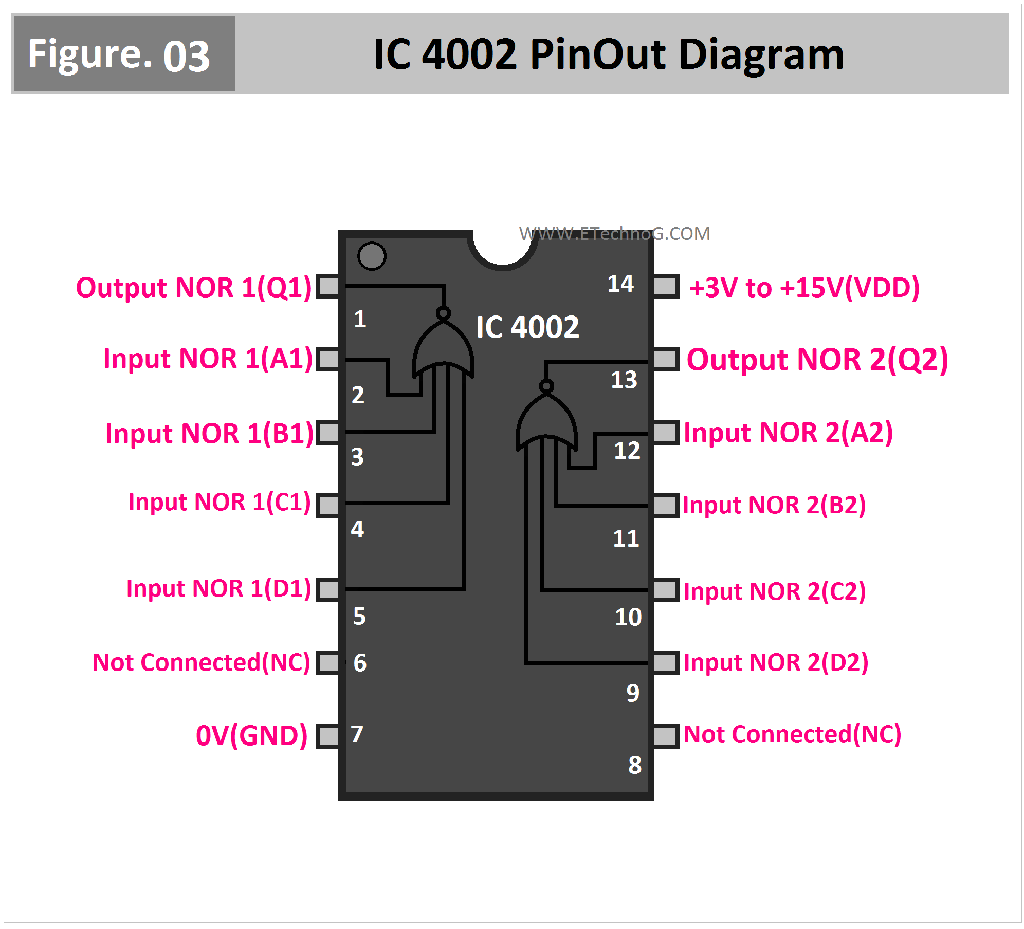 IC 4002 Pinout Diagram
