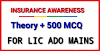 INSURANCE AWARENESS - THEORY + 500 MCQ PDF FOR LIC ADO MAINS 2019