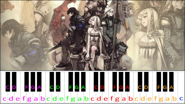 The Wretched Automatons (NieR Replicant) Piano / Keyboard Easy Letter Notes for Beginners