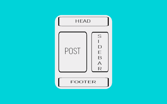 Struktur Template Blogger - Pengguna Blogspot Wajib Tahu