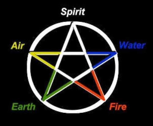 Wicca An Old And New Religion