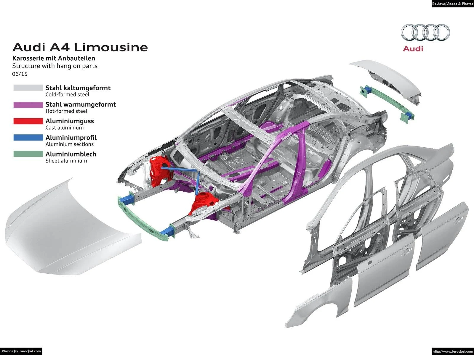 Hình ảnh xe ô tô Audi A4 2016 & nội ngoại thất